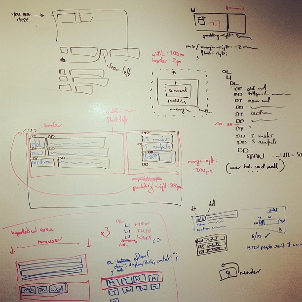 Sketches of how to do CSS on a whiteboard